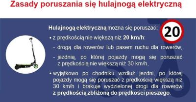 Bezpiecznie na hulajnodze elektrycznej - zasady, które warto przestrzegać